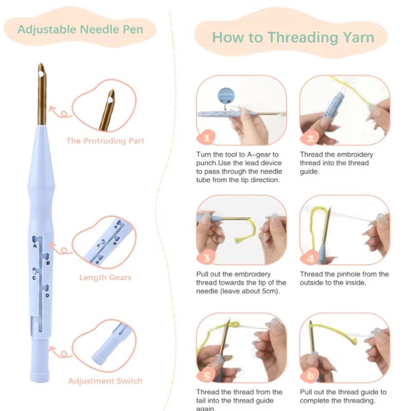 Çiçek Buketi iğne nakışı seti  - Punch Needle Handle incelemesi ve fiyatı